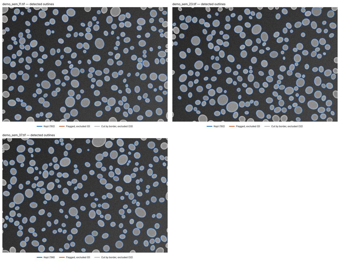 Synthetic SEM images with detected particle outlines